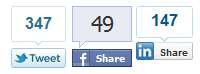 Count boxes med tal som disse er sociale beviser, du ikke behøver at fjerne fra dit site