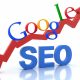 How Google AdWords effect SEO rankings