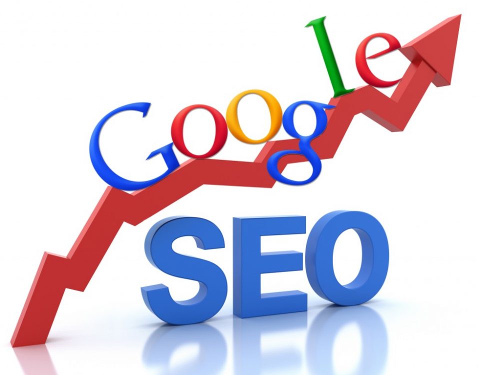 How Google AdWords effect SEO rankings